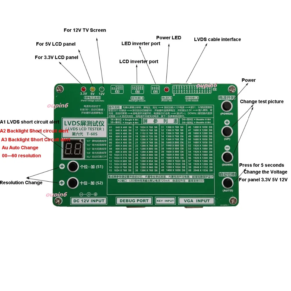 Dizüstü Bilgisayar TV LCD LED  - Electronics Repair Kit incelemesi ve fiyatı